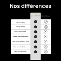 Résine de Shilajit Sensa